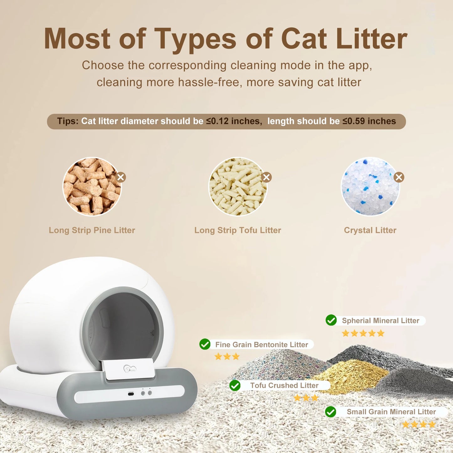 Doel Automatic Cat Litter Box – Self-Cleaning, App Control