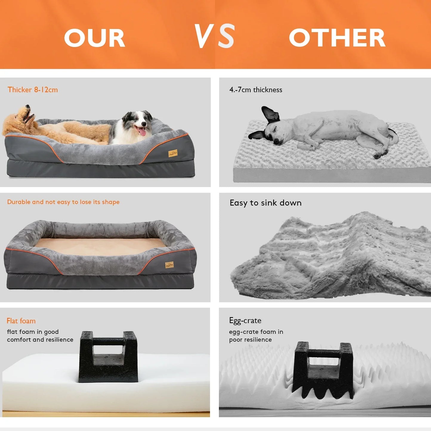 Large Soft Dog Bed for Extra Comfort