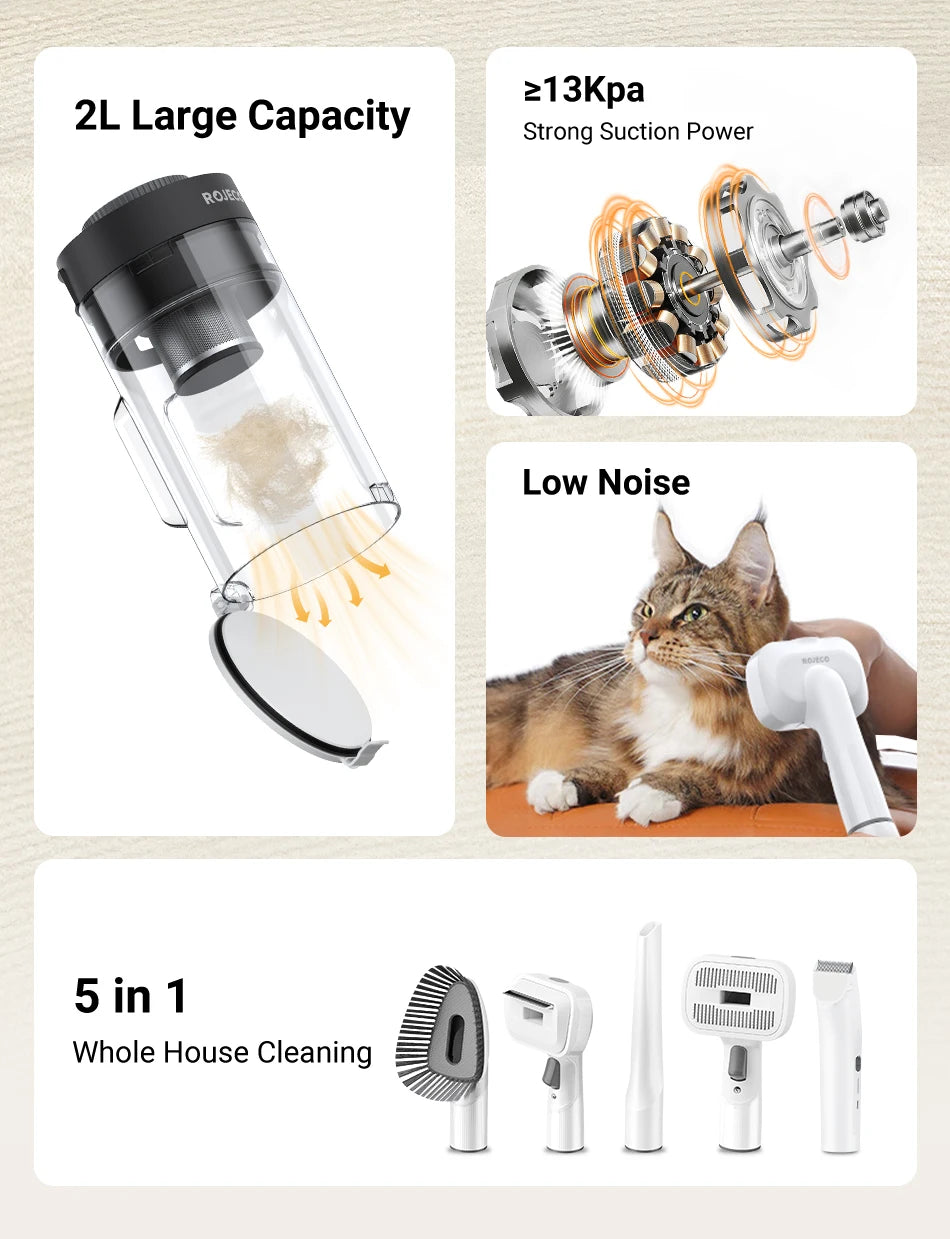 5-in-1 Pet Grooming Vacuum Kit for Cats & Dogs
