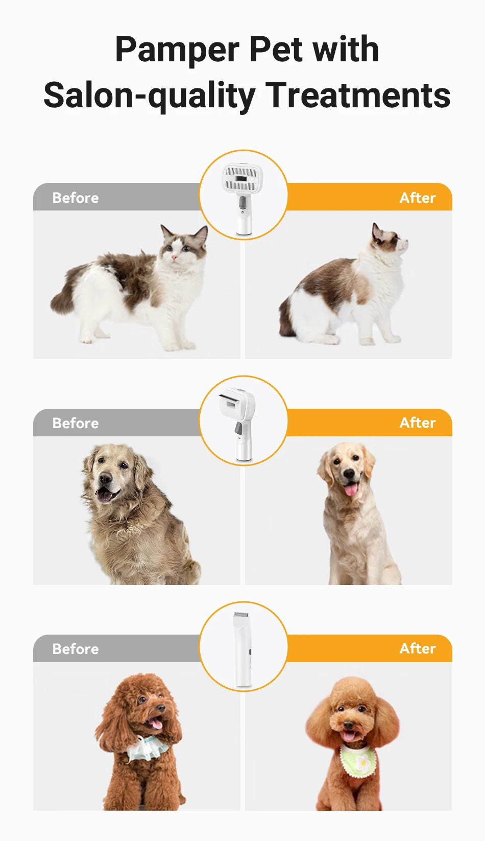 5-in-1 Pet Grooming Vacuum Kit for Cats & Dogs