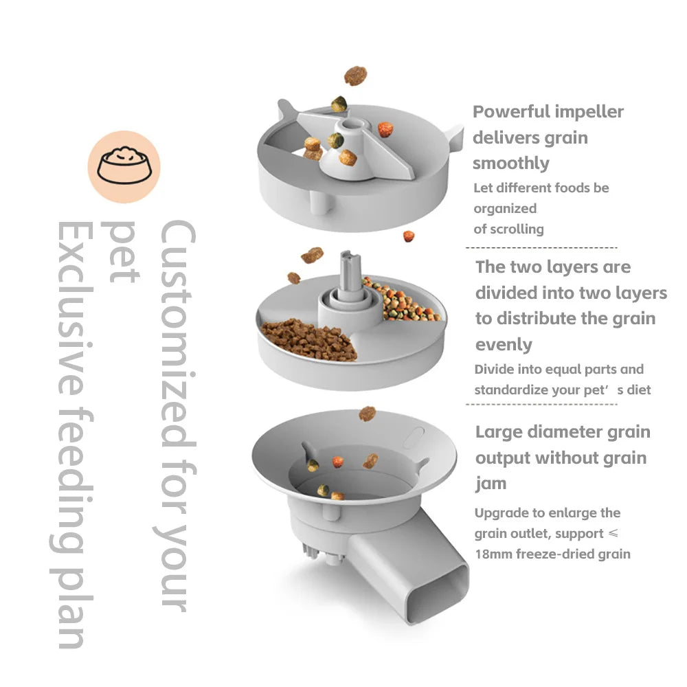 Smart Cat Feeder With Camera Automatic Dispenser