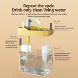 Cat Water Fountain – USB Powered, With Filter - Image #0