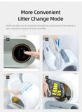 pettechhair automatic cat litter box touch panel showing step by step liner removal and litter refill