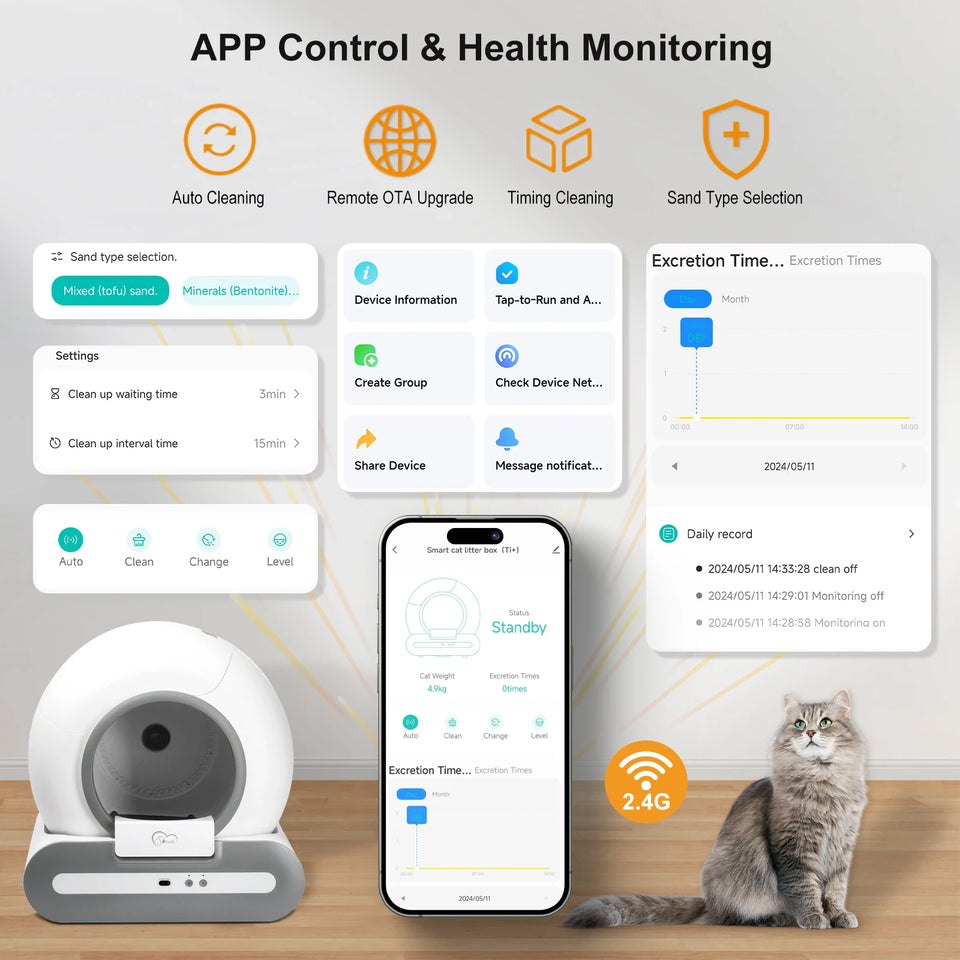 pettechhair smart automatic cat litter box with app control health monitoring shown on phone and cat