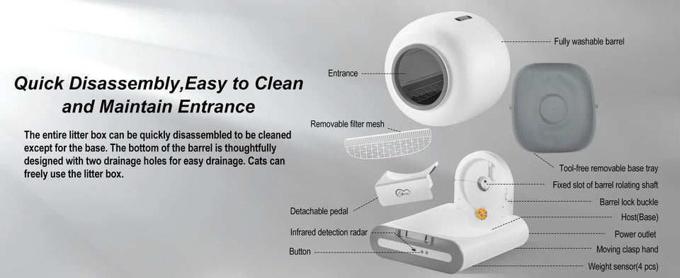 Pettechhair automatic cat litter box exploded view with removable barrel and filter mesh detachable pedal and infrared sensor