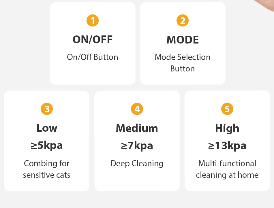 pettechhair 5-in-1 pet grooming tool control panel showing On Off Mode and Low Medium High suction settings