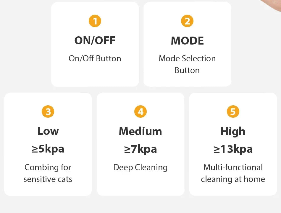 pettechhair 5-in-1 pet grooming tool control panel showing On Off Mode and Low Medium High suction settings