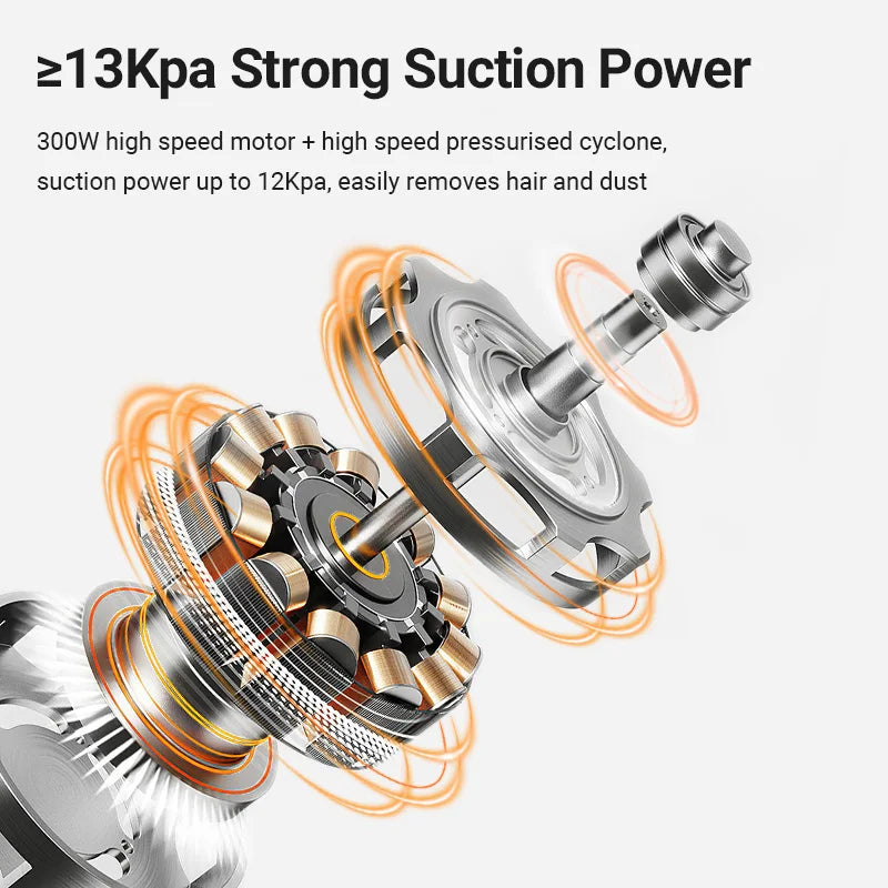 Exploded view of high speed motor and cyclone parts highlighting strong suction for 5-in-1 pet grooming tool by pettechhair