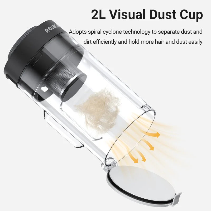 5-in-1 pet grooming tool transparent 2L visual dust cup with spiral cyclone filter showing trapped pet hair